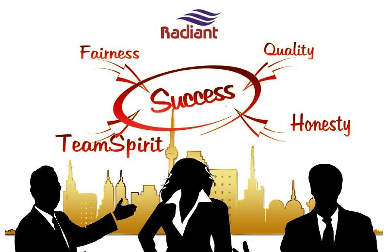 Boring division introduction