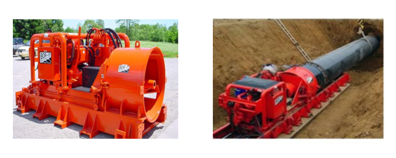 Boring division introduction