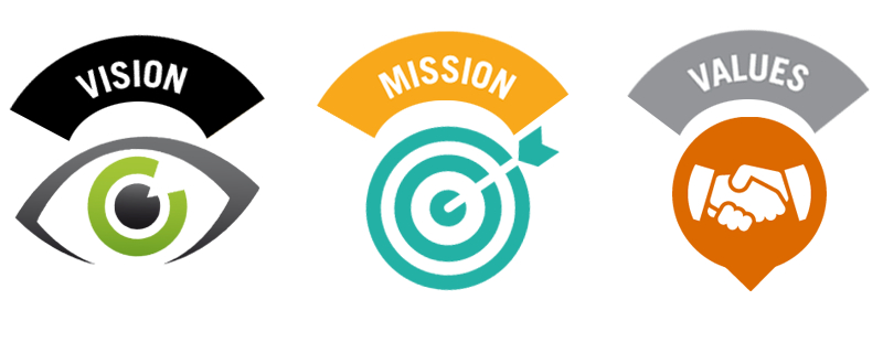 Boring division introduction